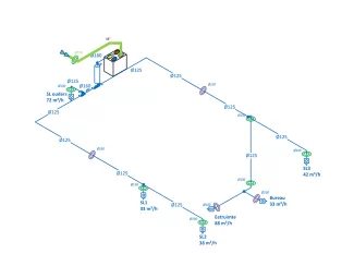 Isometrisch plan toevoer 